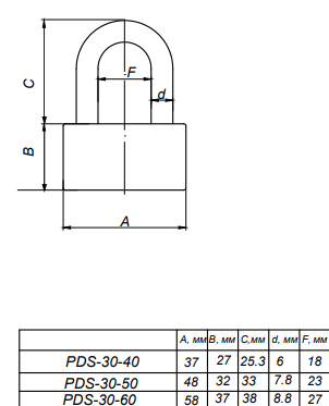 Замок навесной Avers PDS-30-50 Blister (12,96) Китай