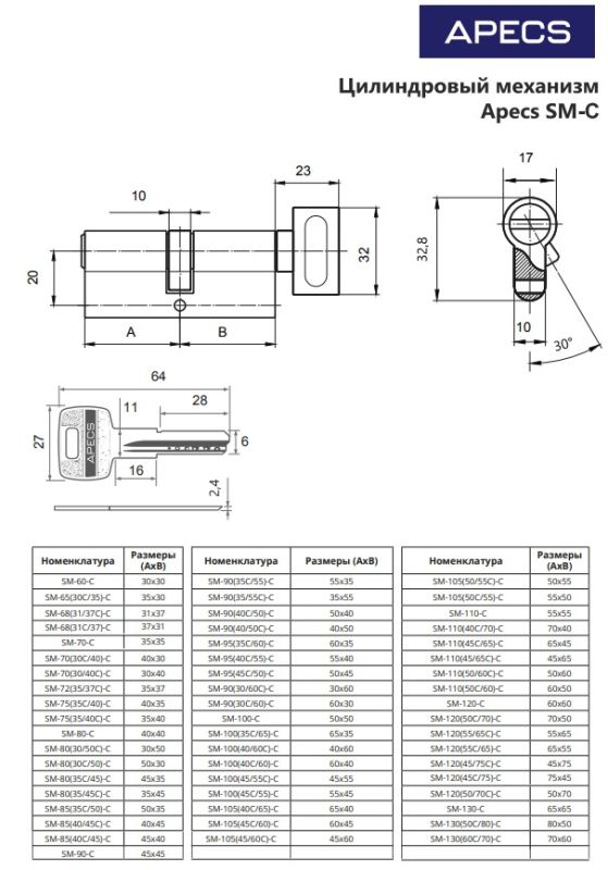 Цилиндровый механизм Аресs SM-105(40C/65)-C-NI Китай