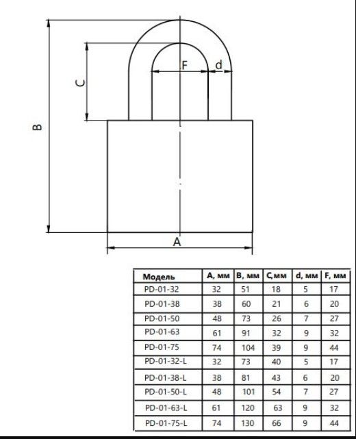 Замок навесной Avers PD-01-32  (12.240)