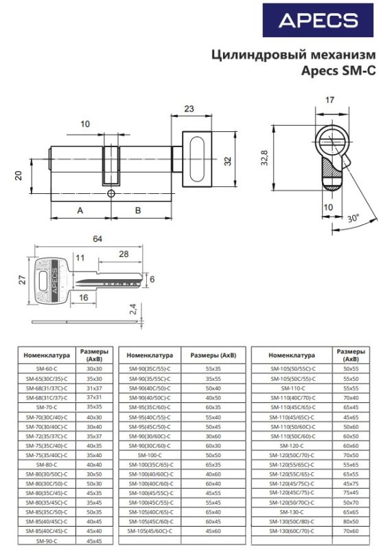 Цилиндровый механизм Аресs SM-100-C-NI Китай
