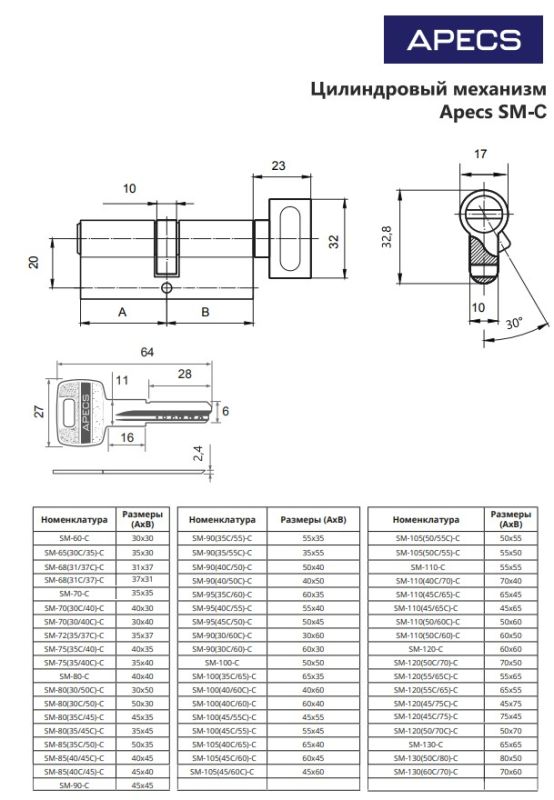 Цилиндровый механизм Аресs SM-110-C-NI