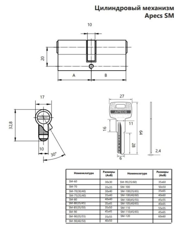 Цилиндровый механизм Аресs SM-110-NI