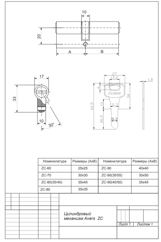 Цилиндровый механизм Avers ZC-80(35/45)-CR